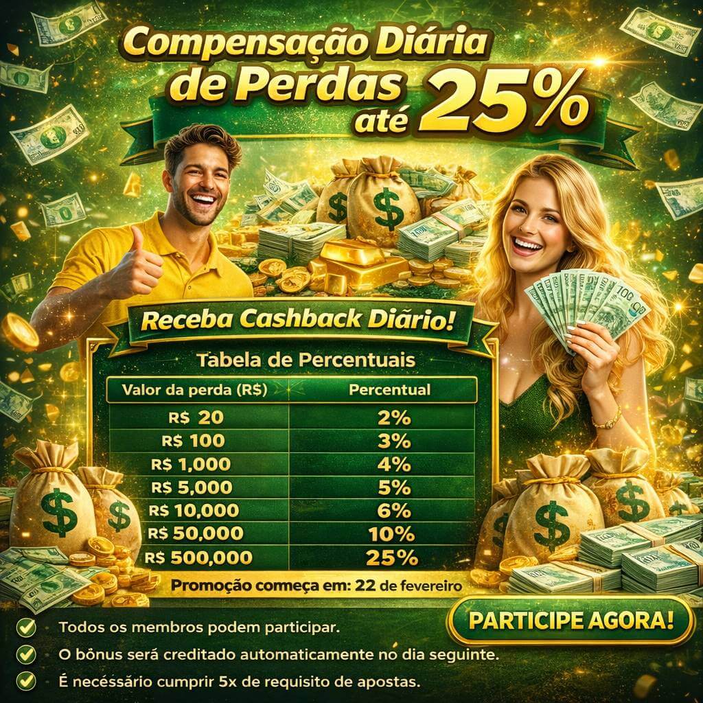 Slots gil777 - Sweet Bonanza e caça-níqueis populares